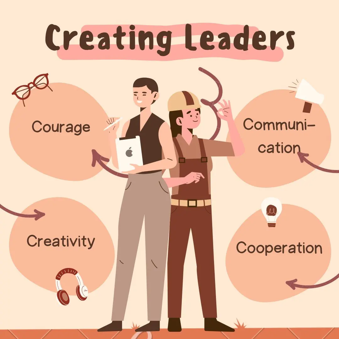 Creating leaders